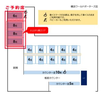 店内レイアウト