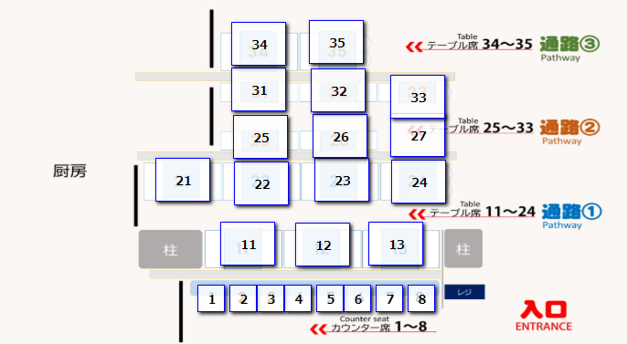 店内図