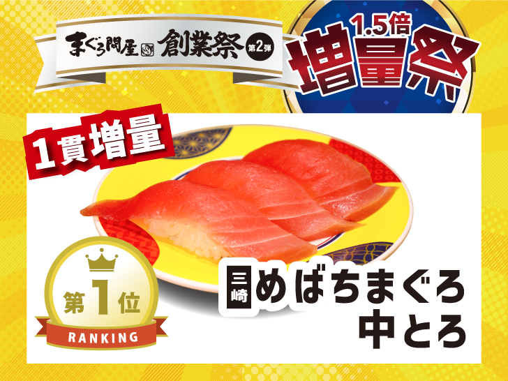 三崎めばちまぐろ中とろ