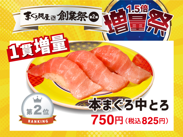 本まぐろ中とろ